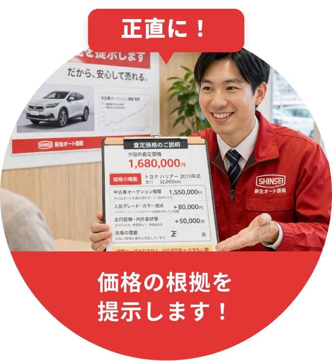 正直に、価格の根拠を提示します！