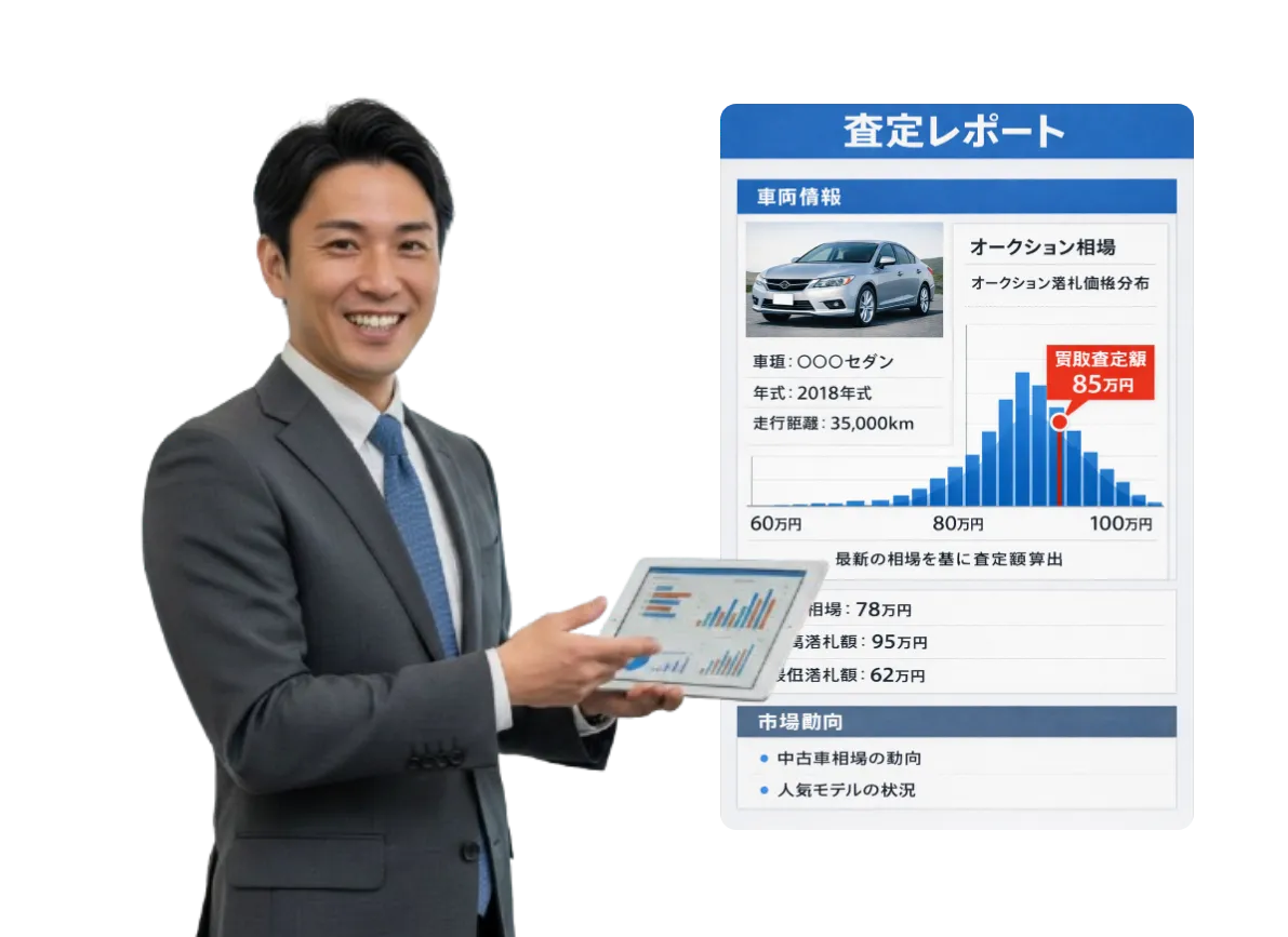 正直ポイント01