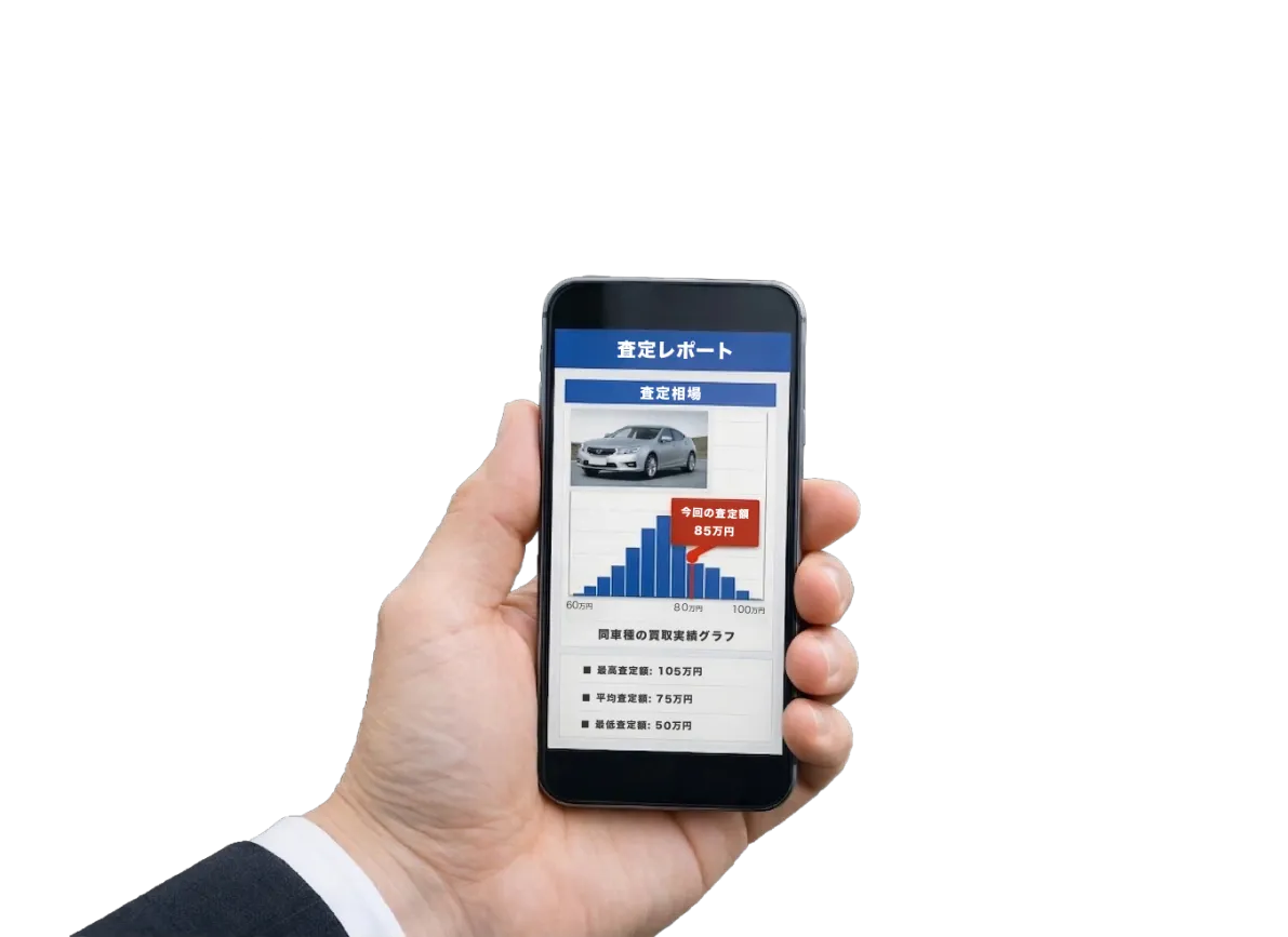 正直ポイント02